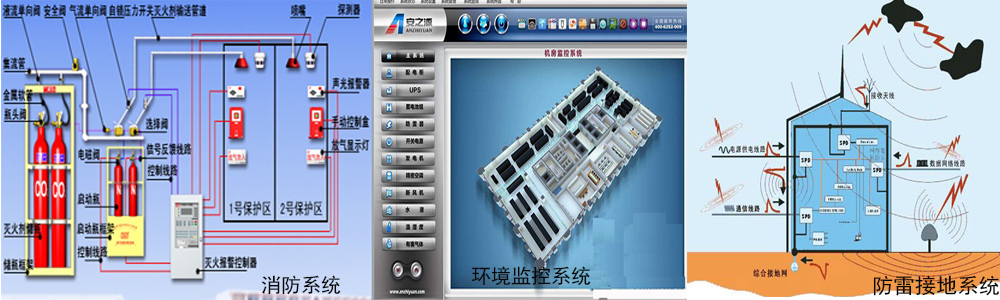 解决方案内 上侧图.jpg
